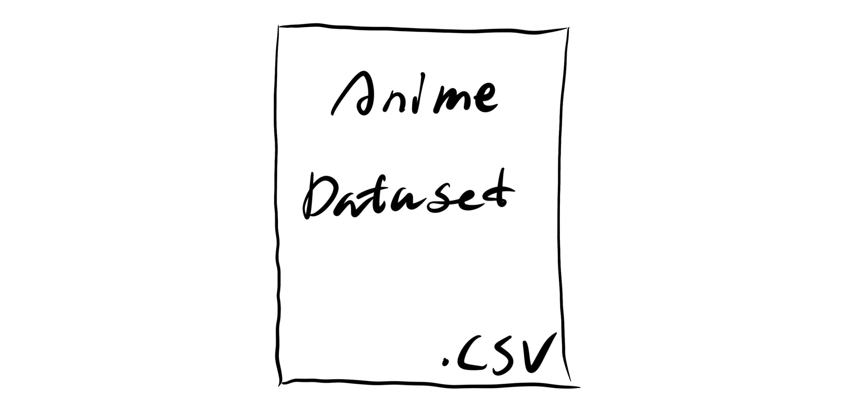 cilyy.com-anime_dataset